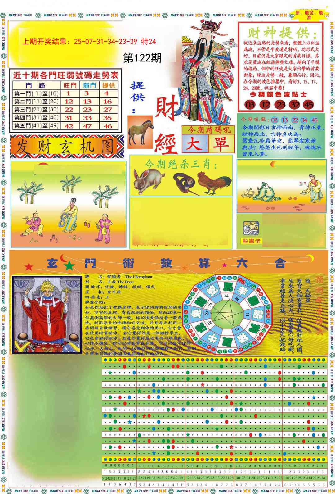 122期九龍财经A(推荐)[图]