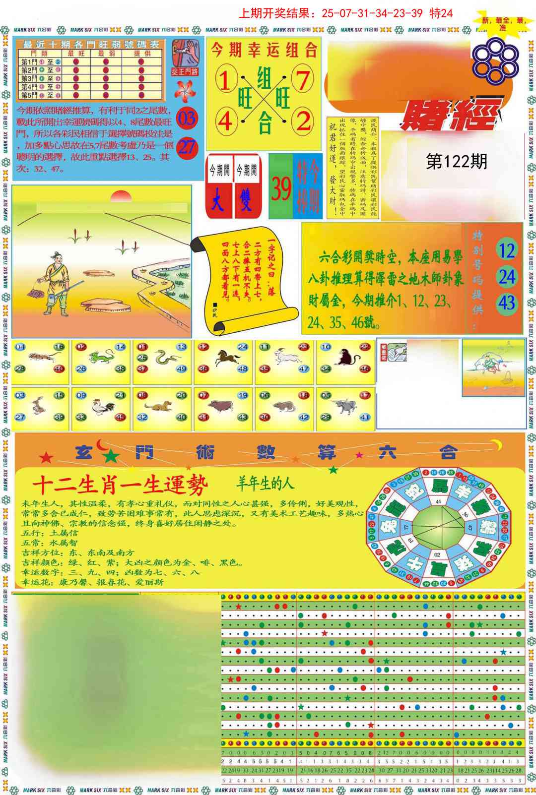 122期九龍赌经A(推荐)[图]