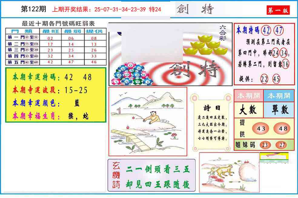 122期九龍创特A(推荐)[图]