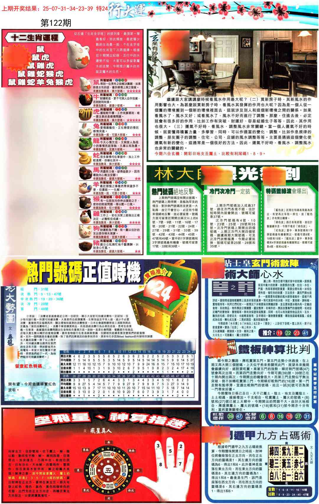 122期贴士皇C加大版[图]