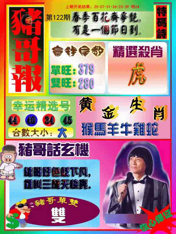 122期猪哥报[图]