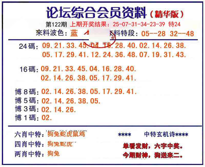 122期综合会员资料[图]