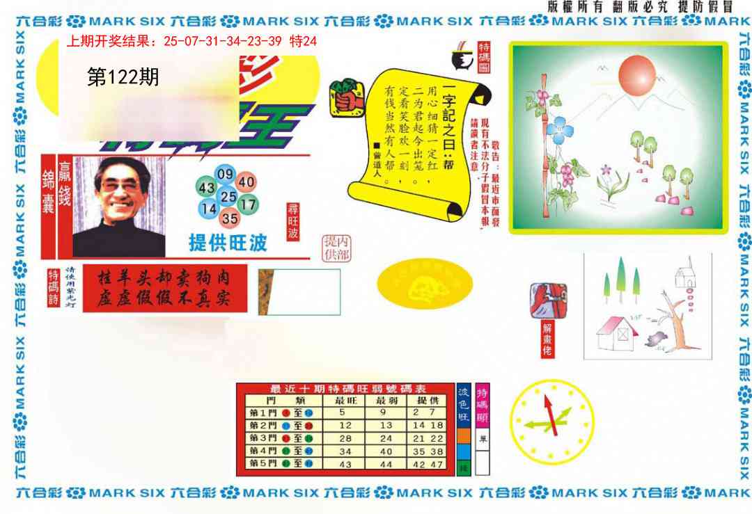 122期新特码王[图]