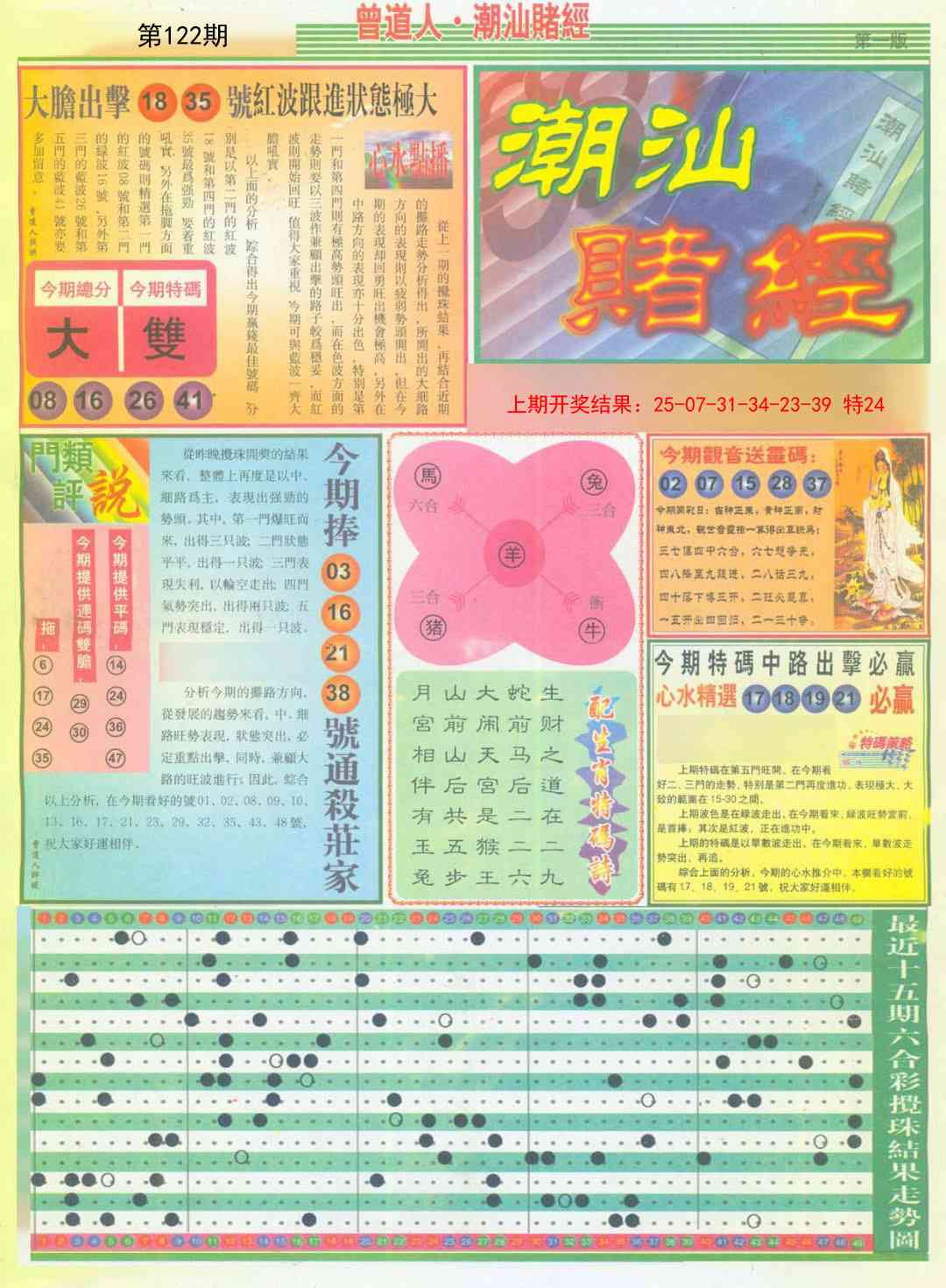 122期潮汕赌经A[图]