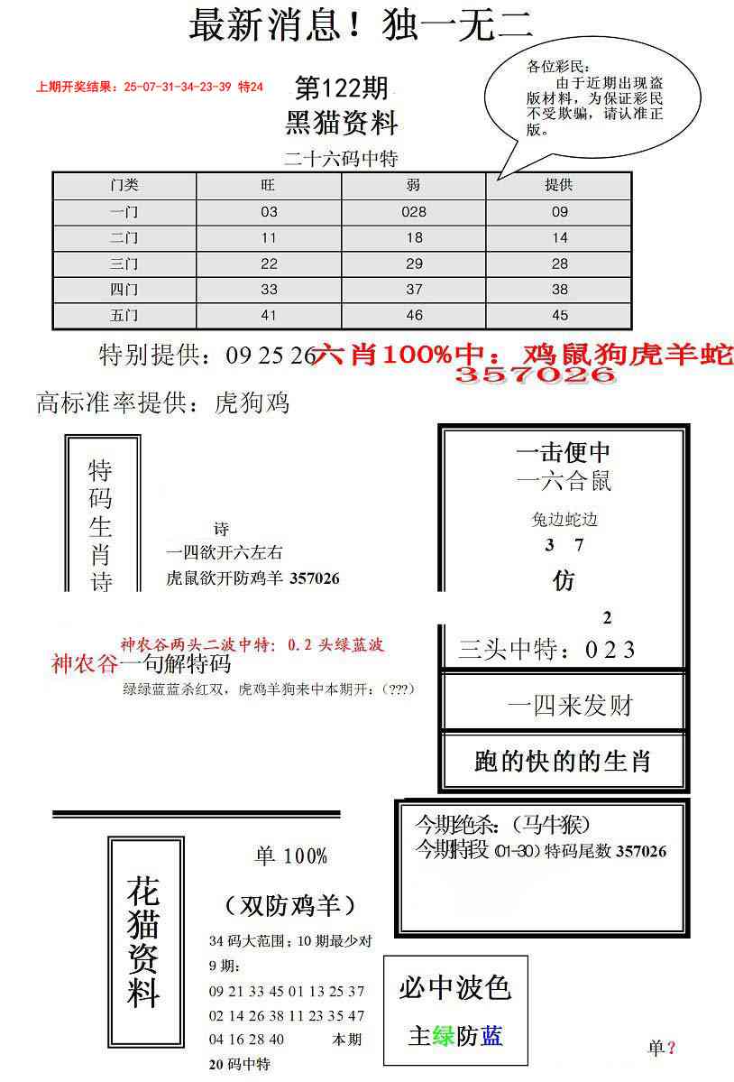 122期独一无二(正)[图]