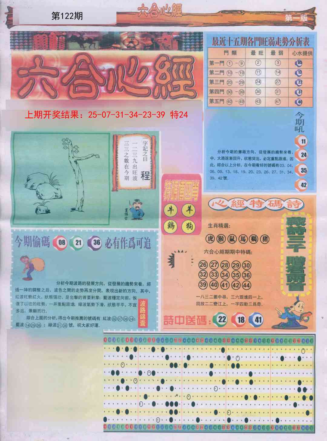 122期六合心经A[图]