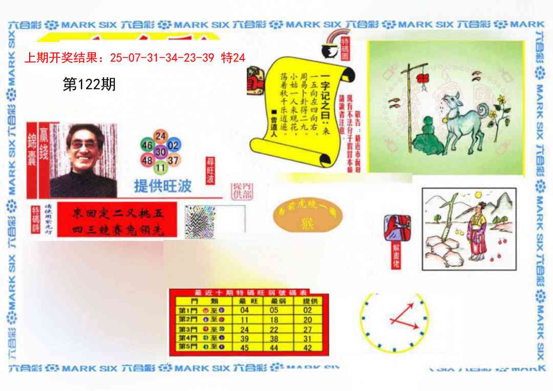 122期心水特码(信封)[图]