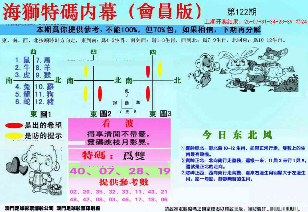 122期另版海狮特码内幕报[图]