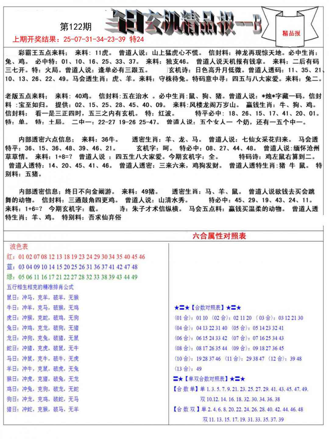 122期当日玄机精品报B[图]