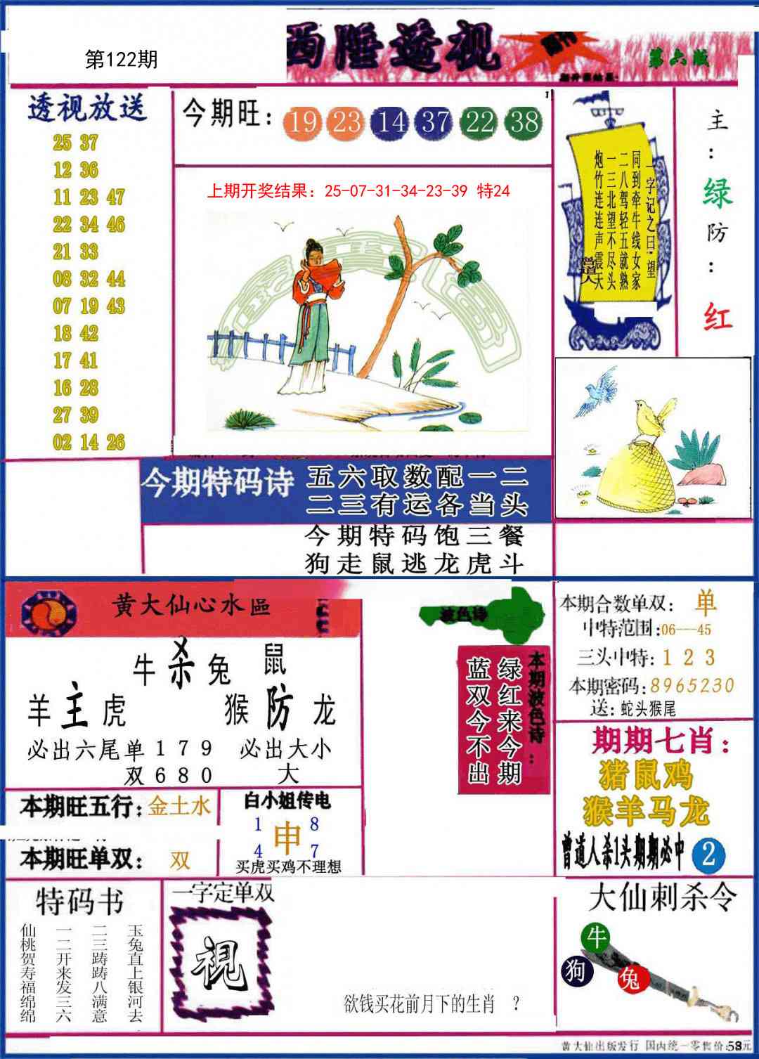 122期西陲透视[图]