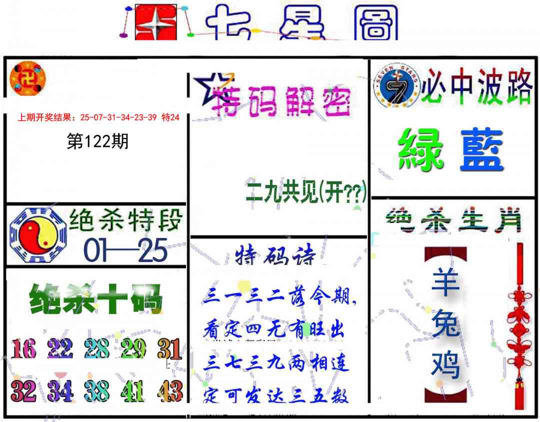 122期七星图B[图]