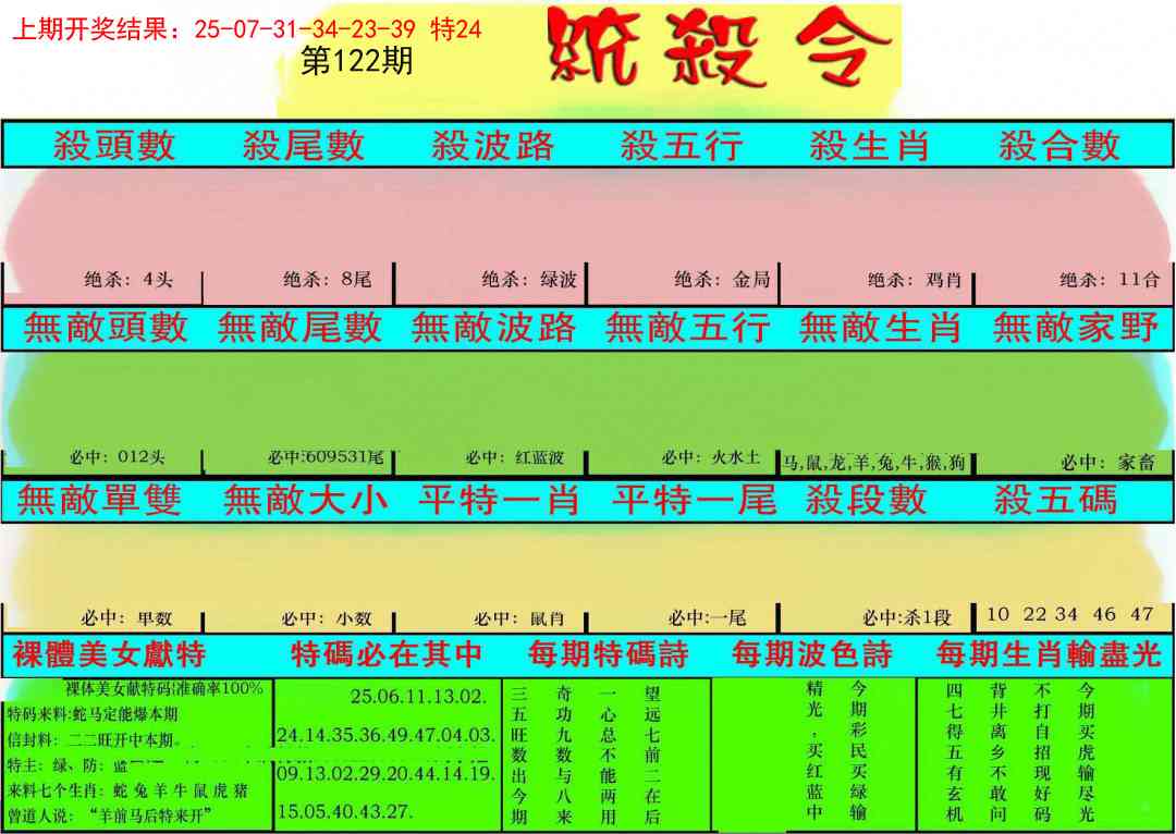 122期统杀令[图]