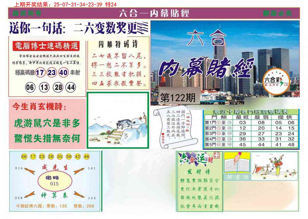 122期内幕赌经[图]