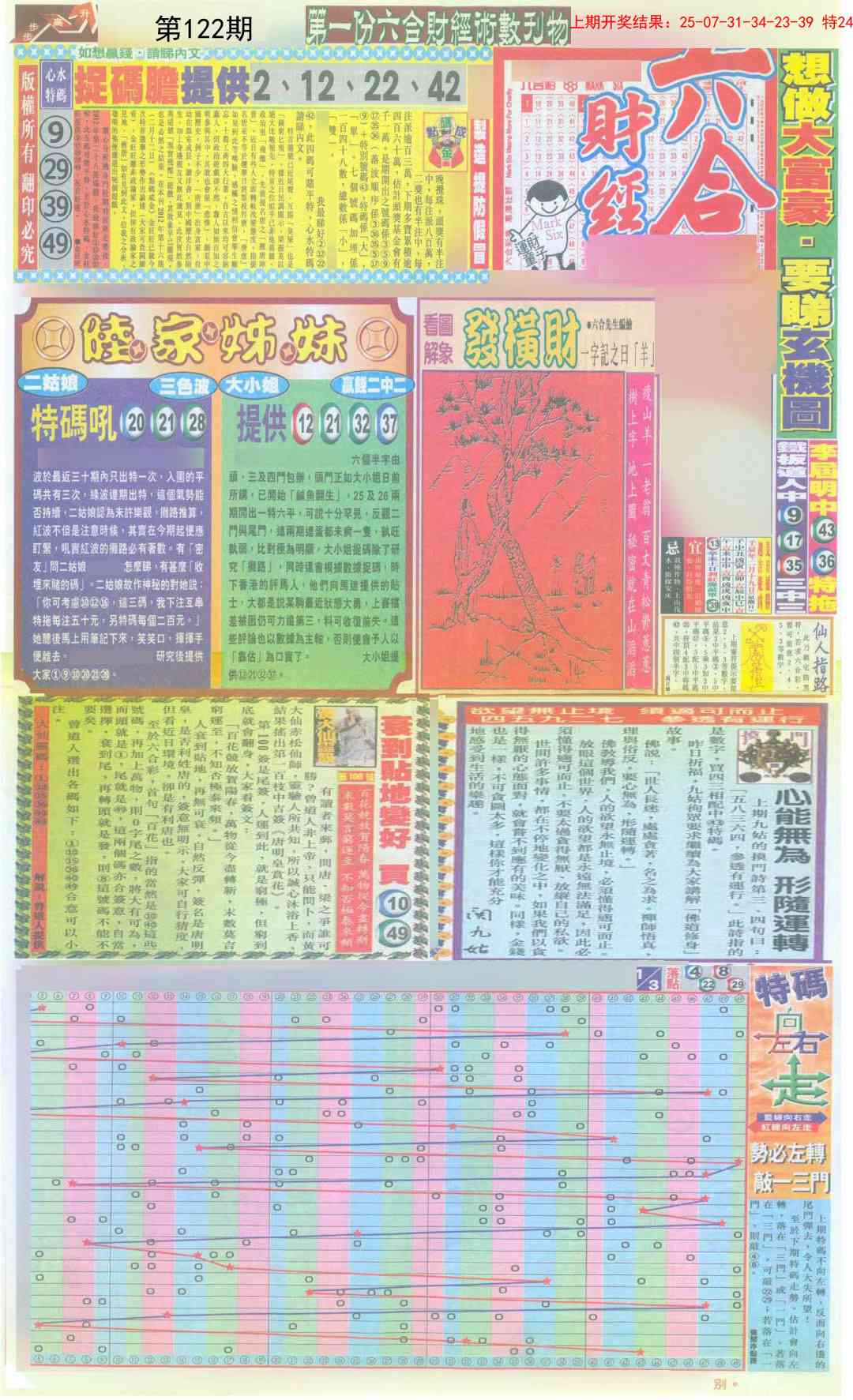 122期六合财经A加大版[图]