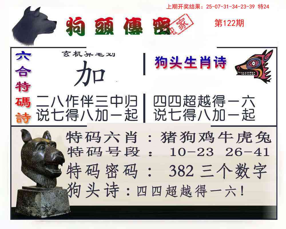 122期狗头传密[图]