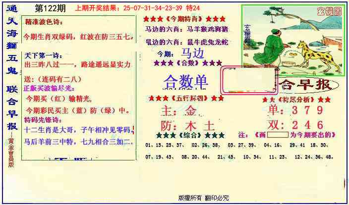122期新联合早报[图]