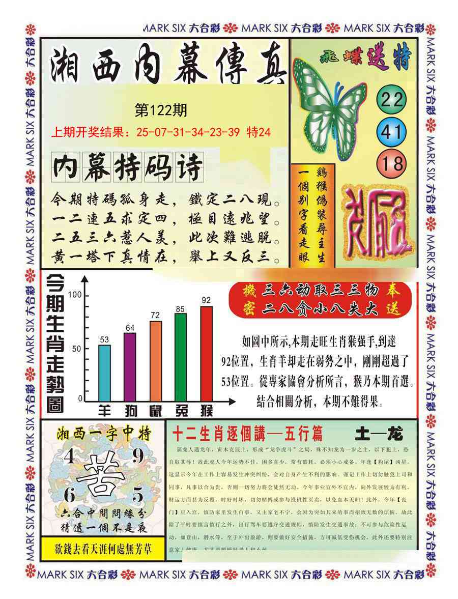 122期湘西内幕传真A[图]