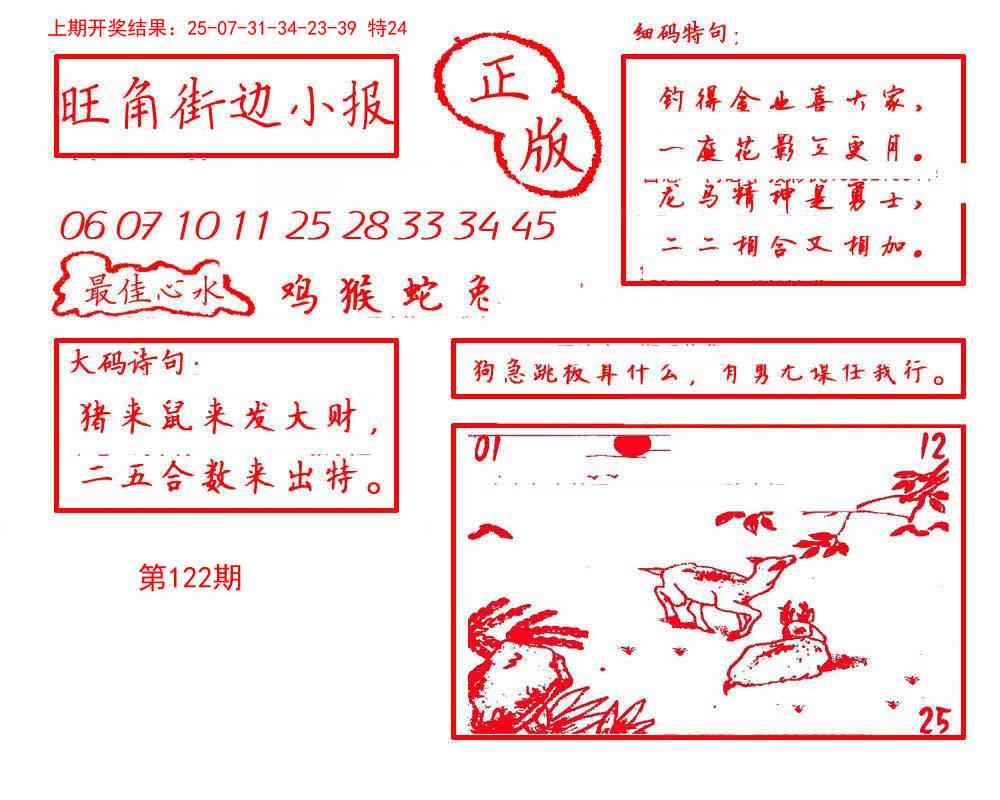 122期旺角街边小报[图]