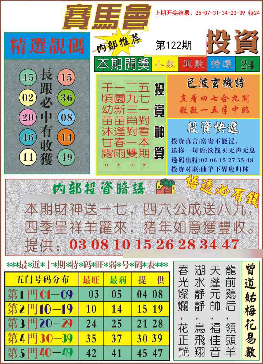 122期马会投资[图]