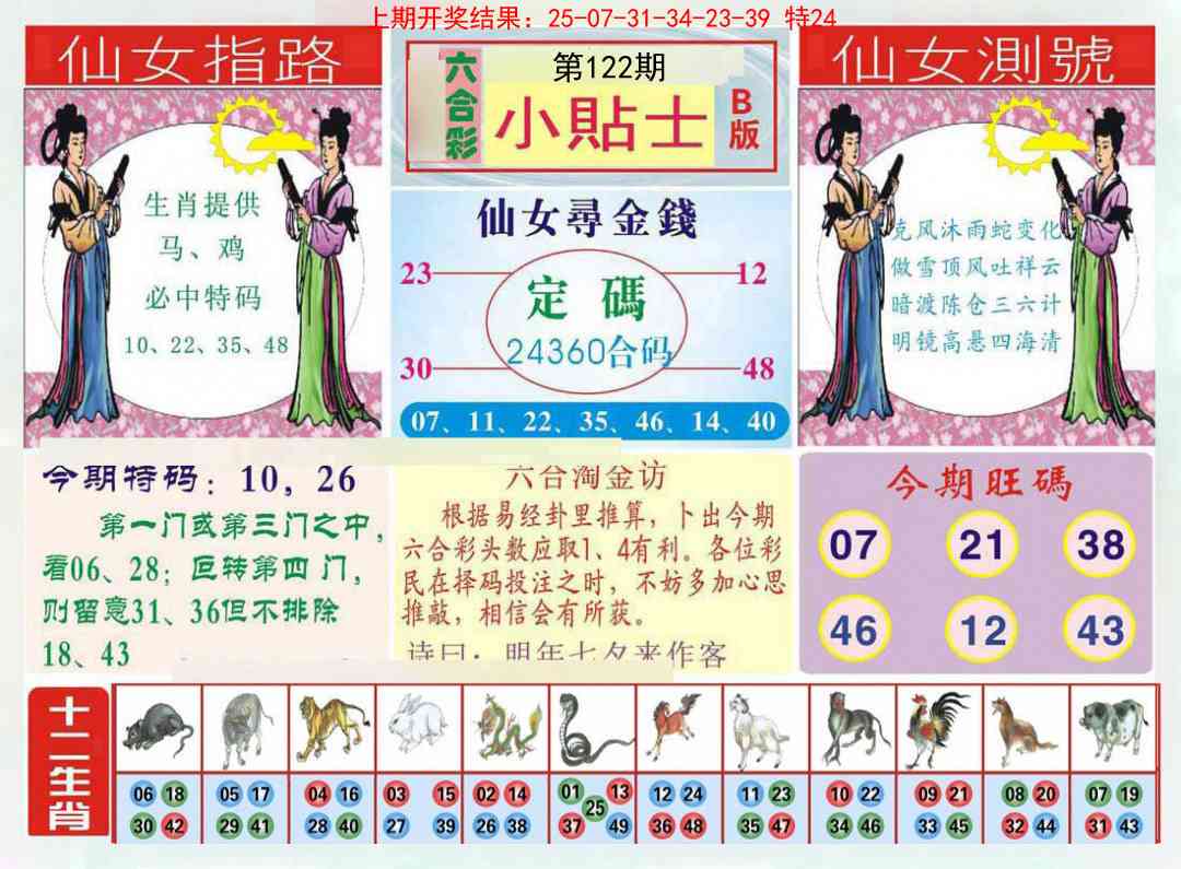 122期小贴士B[图]