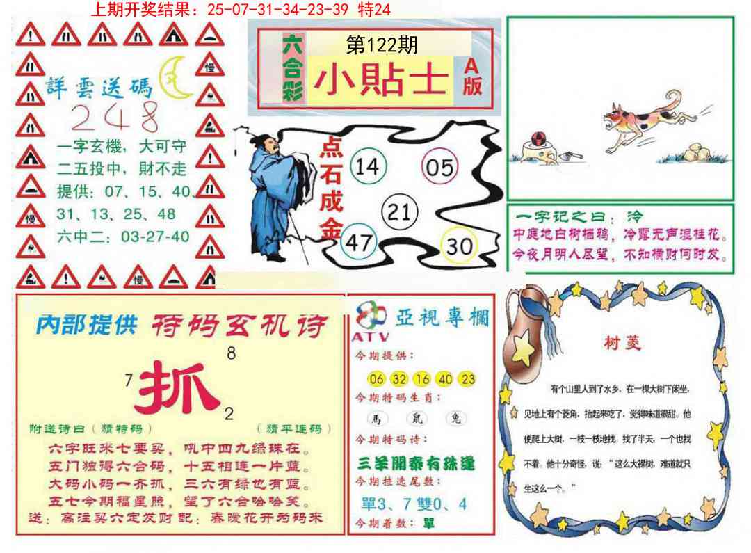 122期小贴士A[图]