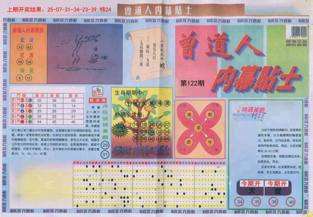 122期曾道人内幕贴士A[图]