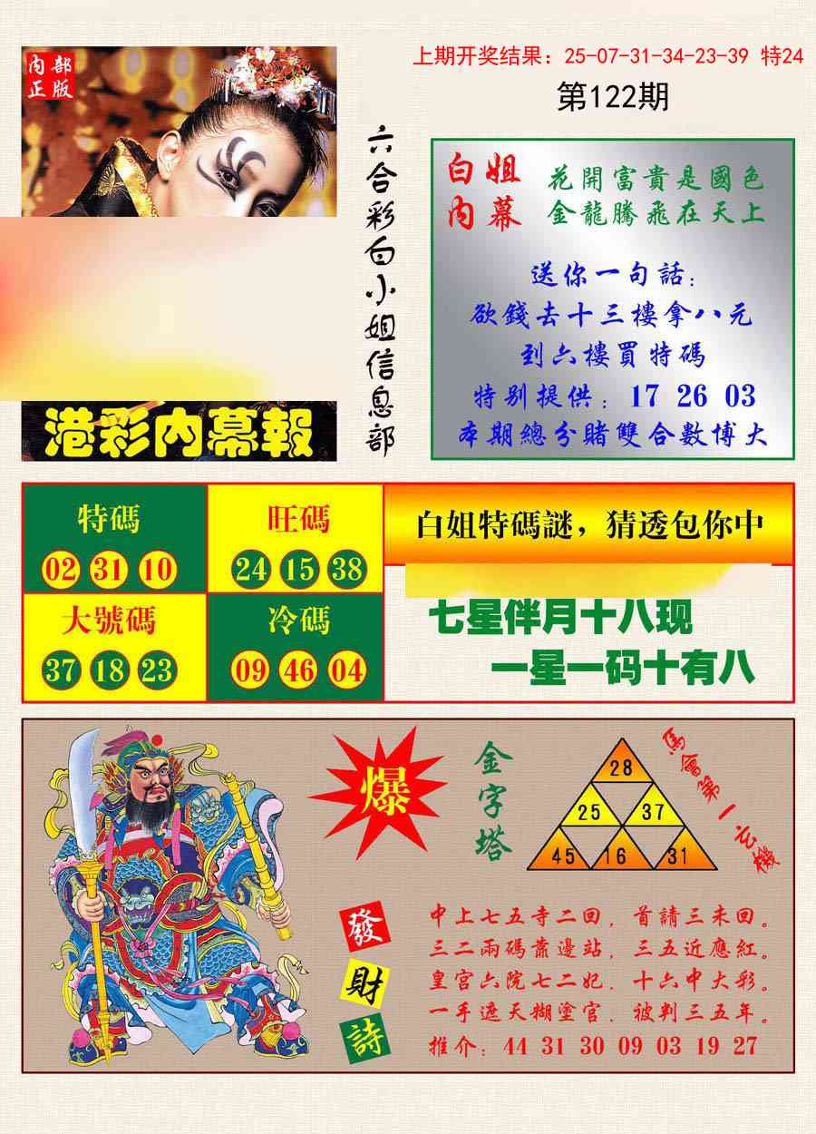 122期港彩内幕报[图]
