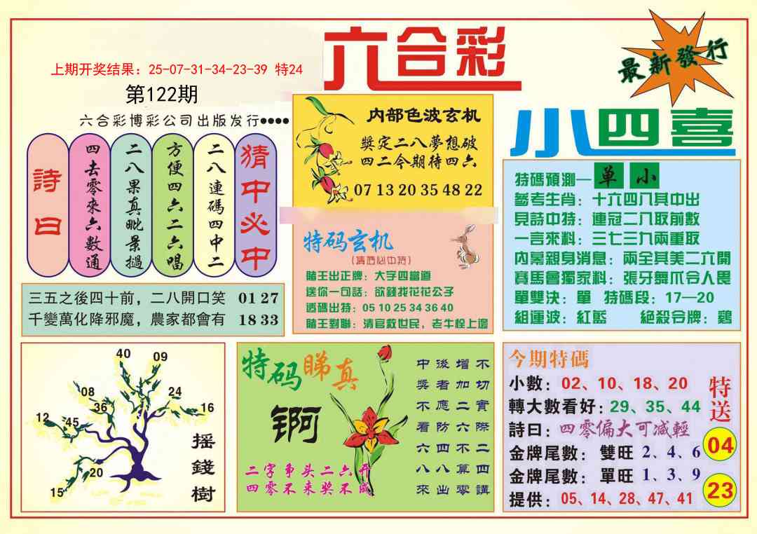 122期小四喜[图]