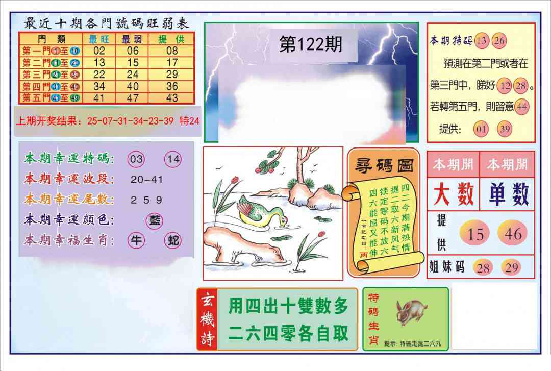 122期逢赌必羸[图]