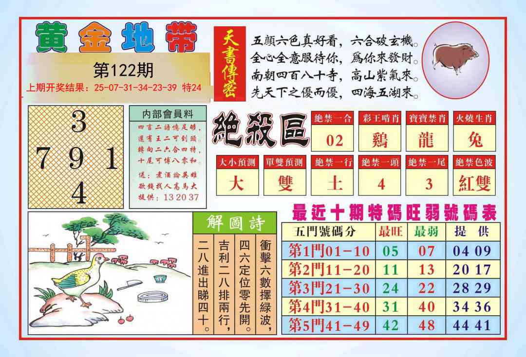 122期黄金地带[图]