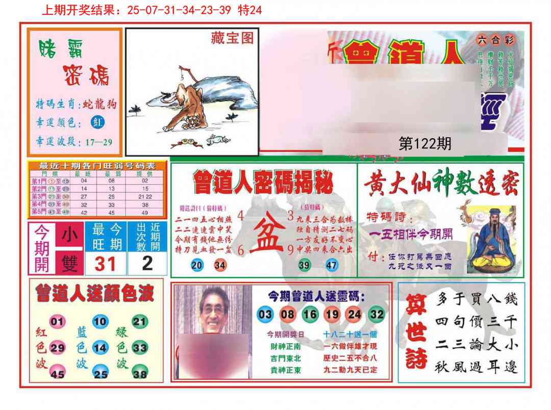 122期赢钱一经[图]