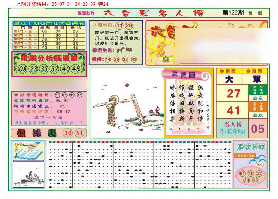 122期名人榜A[图]