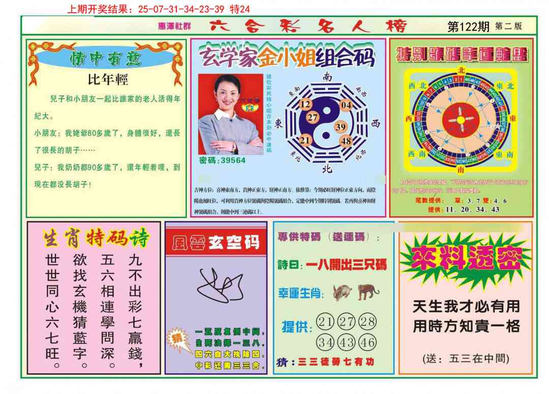 122期名人榜B[图]