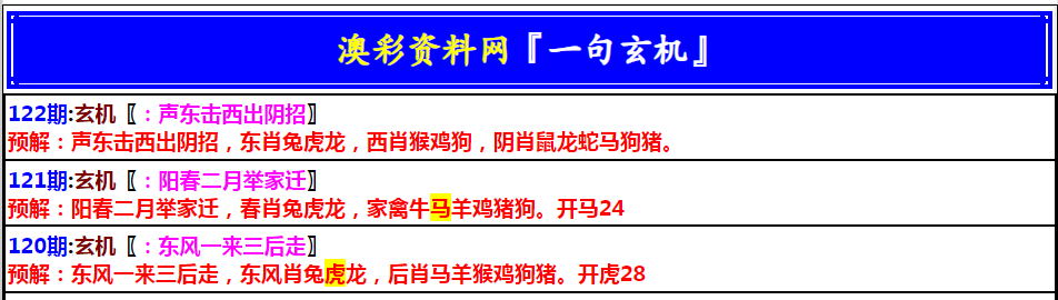 122期澳门一句玄机[图]