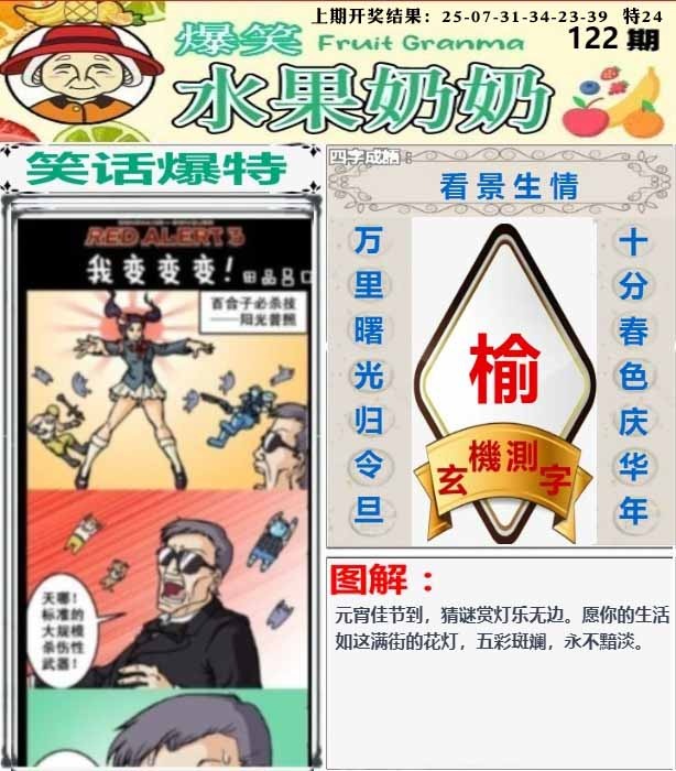 122期爆笑水果奶奶[图]