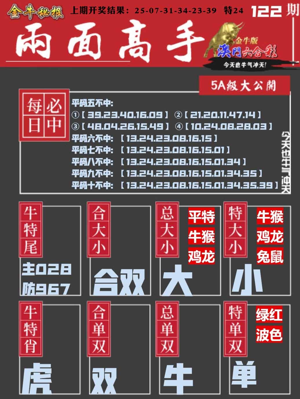 122期金牛两面高手[图]