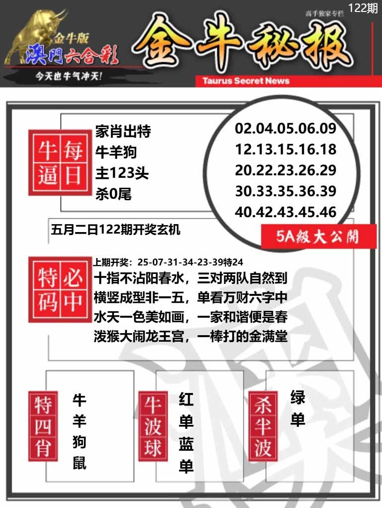 122期金牛秘报A[图]