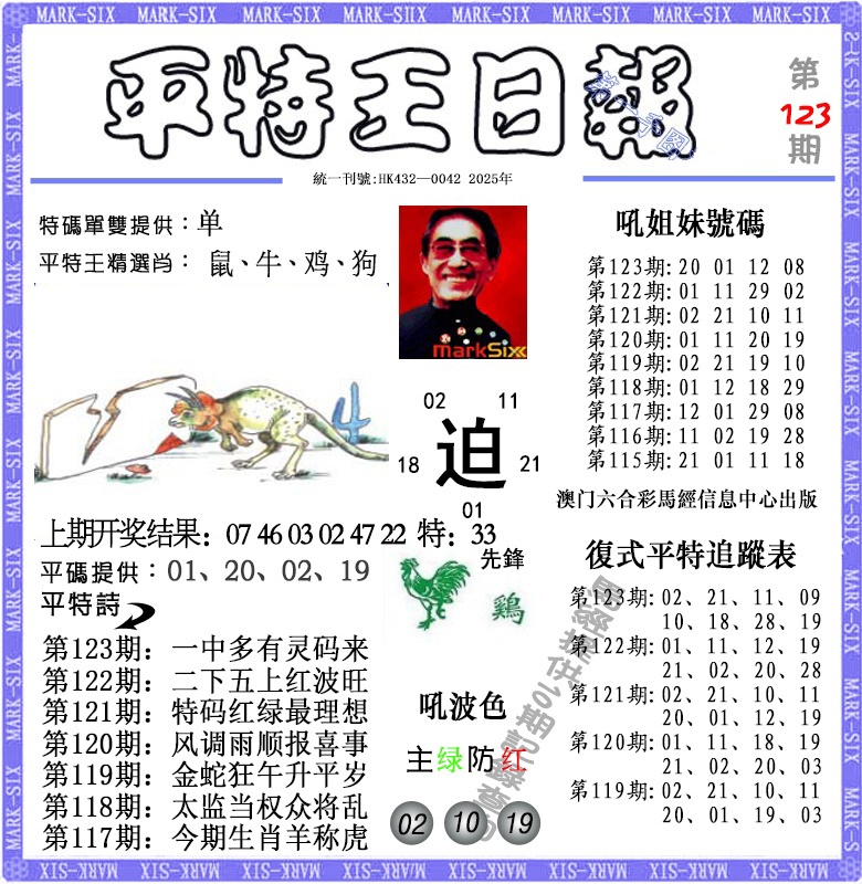 123期平特王日报[图]