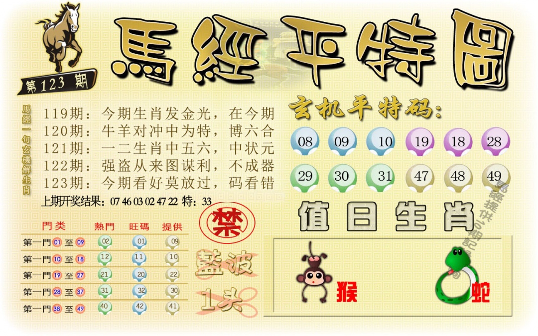 123期马经平特图[图]