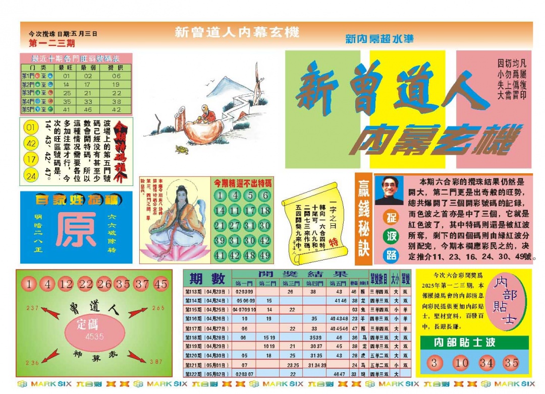 123期新曾道人内幕A[图]