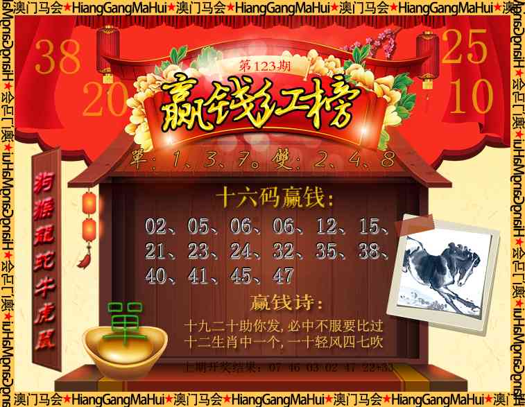 123期内部密传[图]
