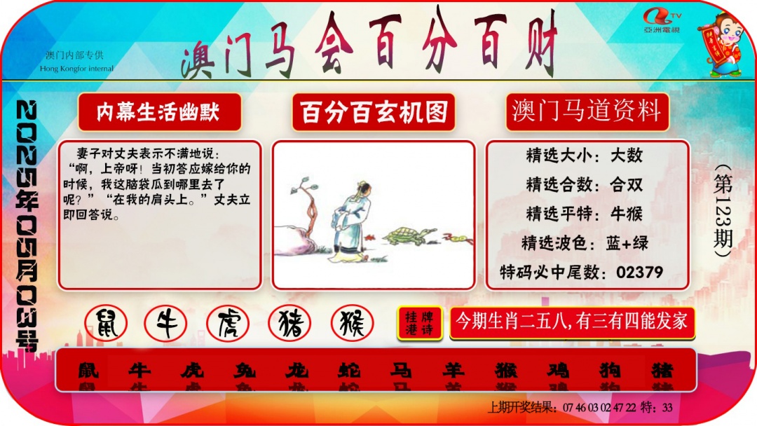 123期百分百财经[图]