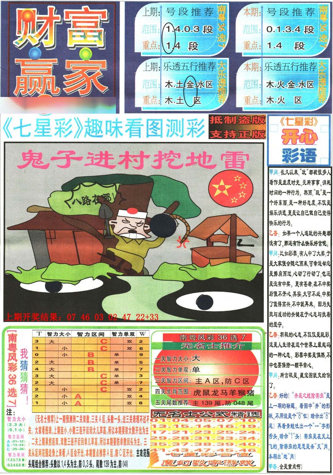 123期财富赢家（七星彩）[图]