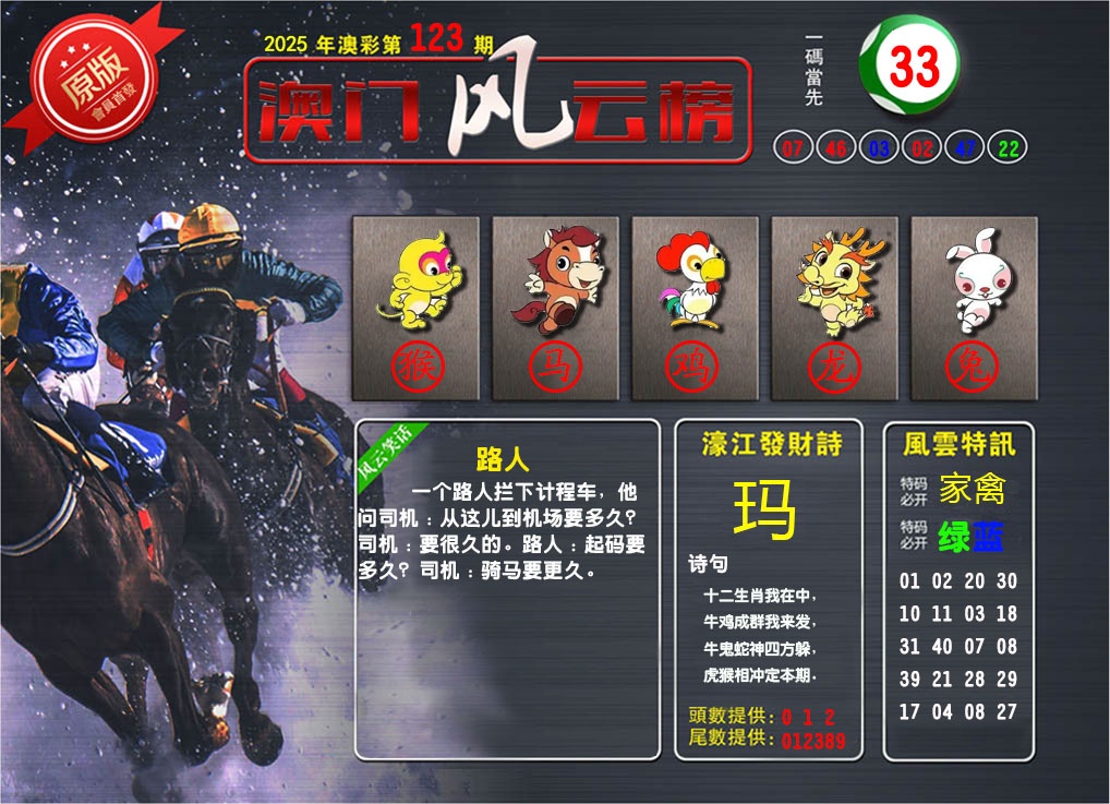 123期澳门风云榜[图]