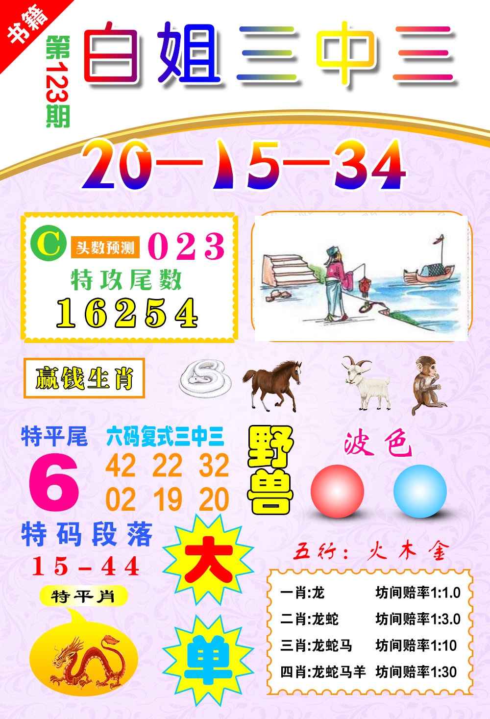 123期澳门白姐锦囊[图]