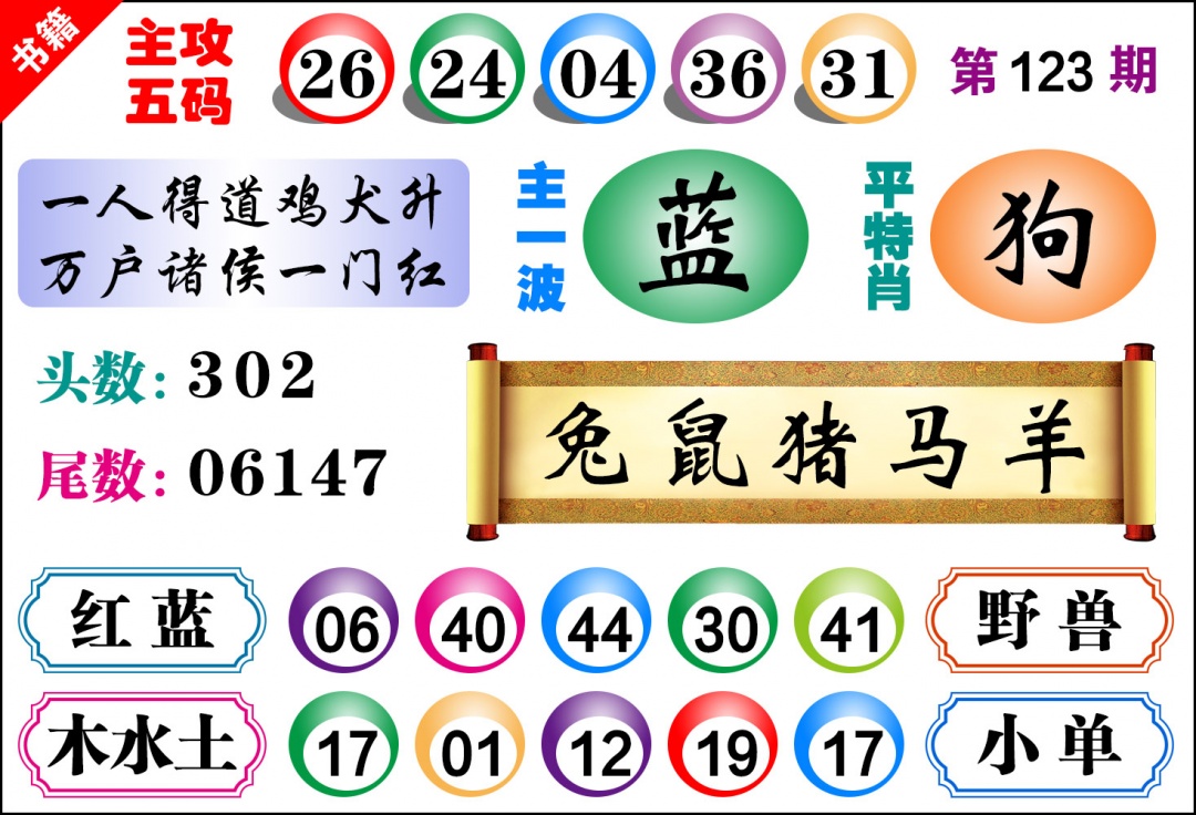 123期澳门主攻五码[图]