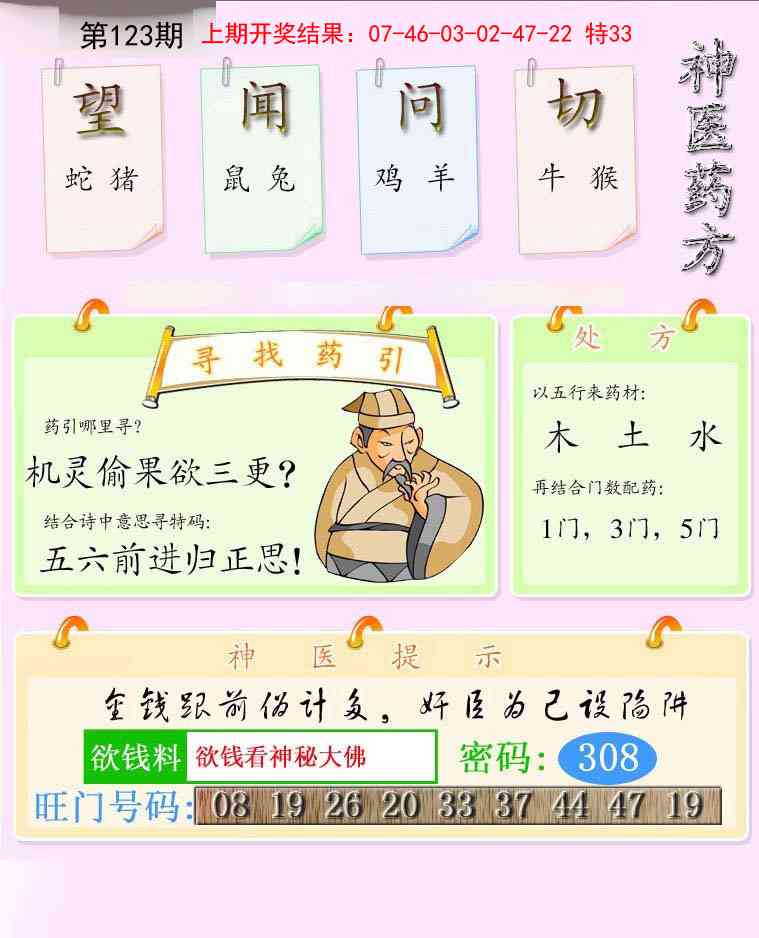 123期神医药方[图]
