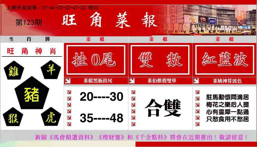123期旺角菜报[图]