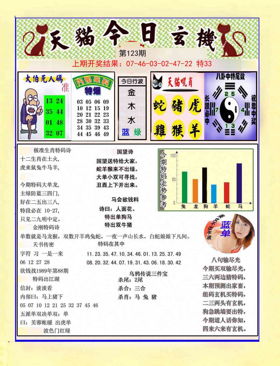 123期今日玄机图A[图]