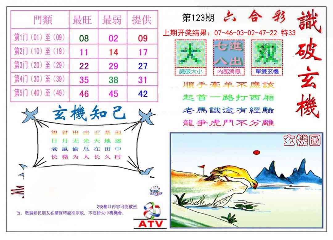 123期识破玄机[图]